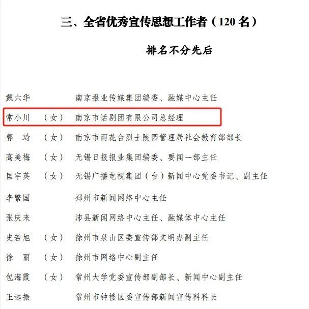 文投光榮榜 | 南京市話劇團常小川入選全省優秀宣傳思想工作者